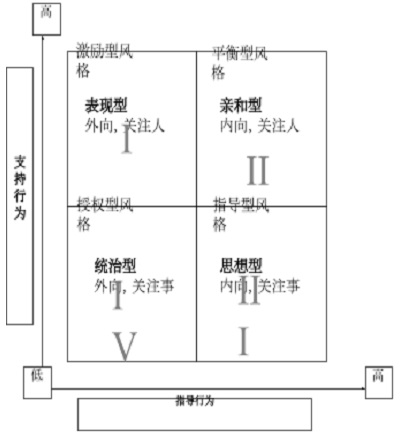 James_Ma_research_paper3