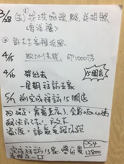 Hung-Hsi Liao research paper 25