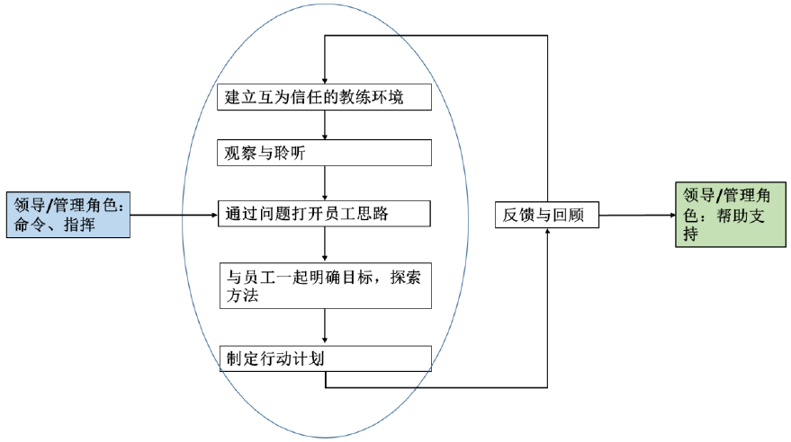 shirley_xie_research_paper_1