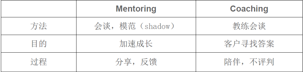 Peter_Zhang_research_paper