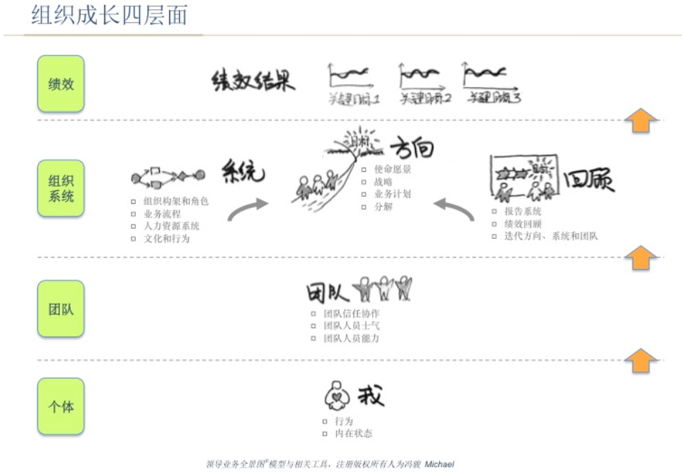 Michael_Feng_Research_Paper_1