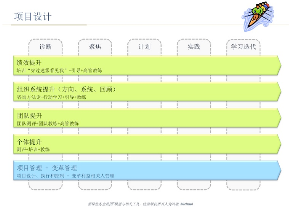 Michael_Feng_Research_Paper_2