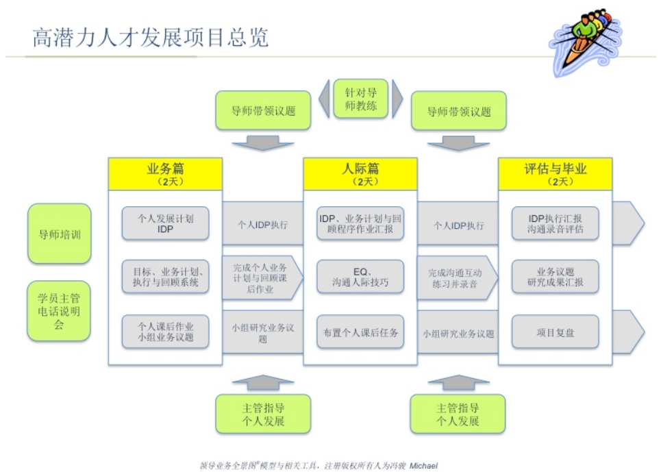Michael_Feng_Research_Paper_3
