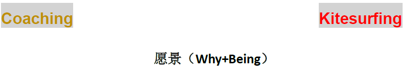 Yang_Su_Coaching_Model_1