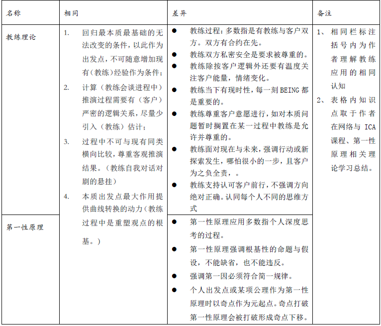 Ellen_Zhang_Research_Paper_3