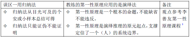 Ellen_Zhang_Research_Paper_4