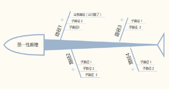 Ellen_Zhang_Research_Paper_6