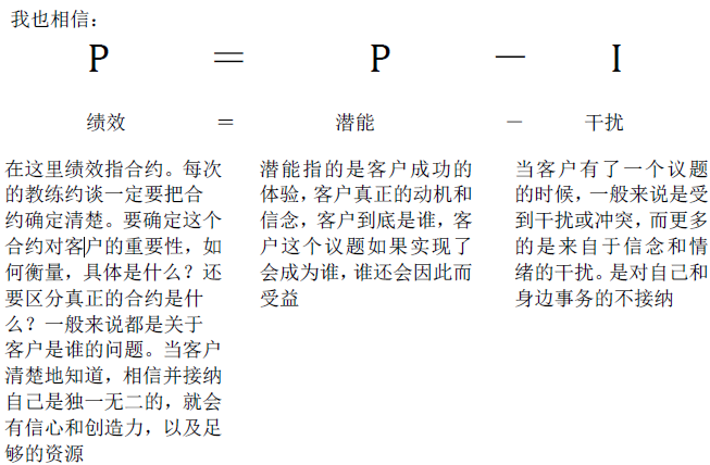 Susan_Zhang_Coaching_Model_3