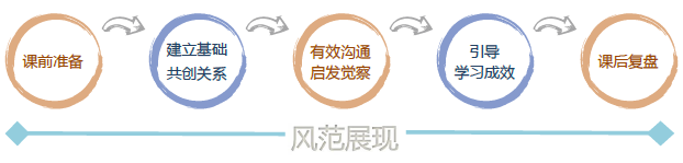 YanHong_Xiao_Research_Paper