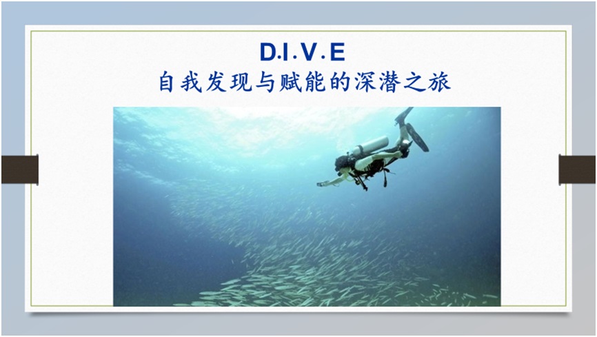 Annie Yang Coaching Model