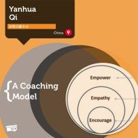 Coaching Model Yanhua Qi