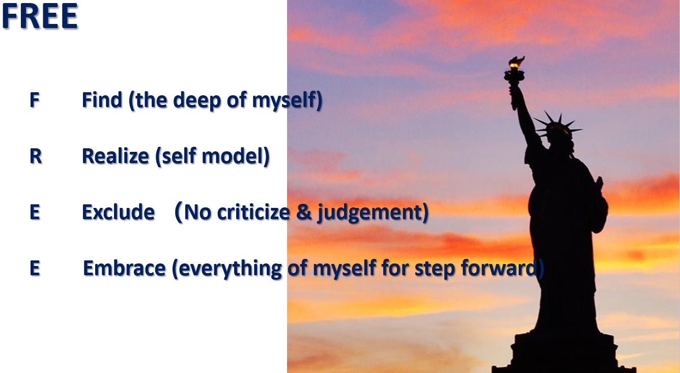 Jessica Yuanqi Li Coaching Model