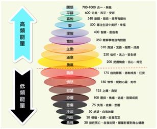 Jessie Gao Chenxian Research Paper