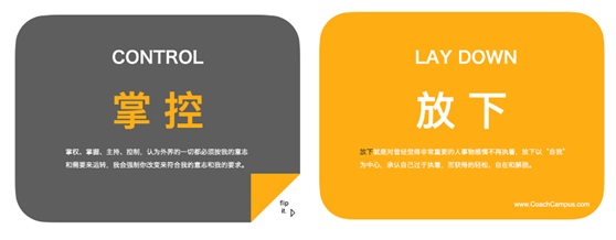 Zhuola Ying_Coaching_Tool