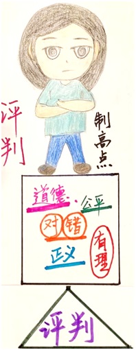 Zhuola Ying_Coaching_Tool