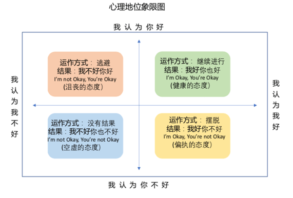 Research Paper Jess Hou Jian Hua