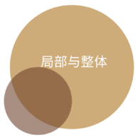 Power Tool Feature Shijing Shen