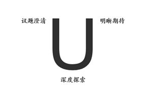 Xiaoran Liu Coaching Model