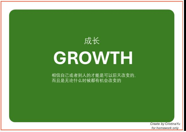Fixed vs. Growth