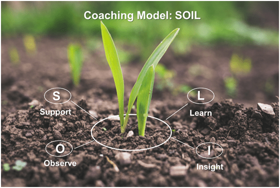 The SOIL Coaching Model